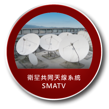 衛星天線系統 | SMATV